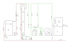 臭氧脫色實驗流程和實驗步驟
